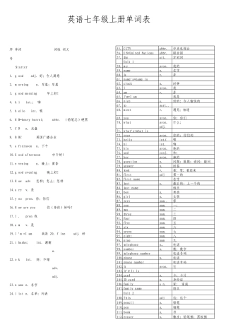 初中英语单词表全册人教版