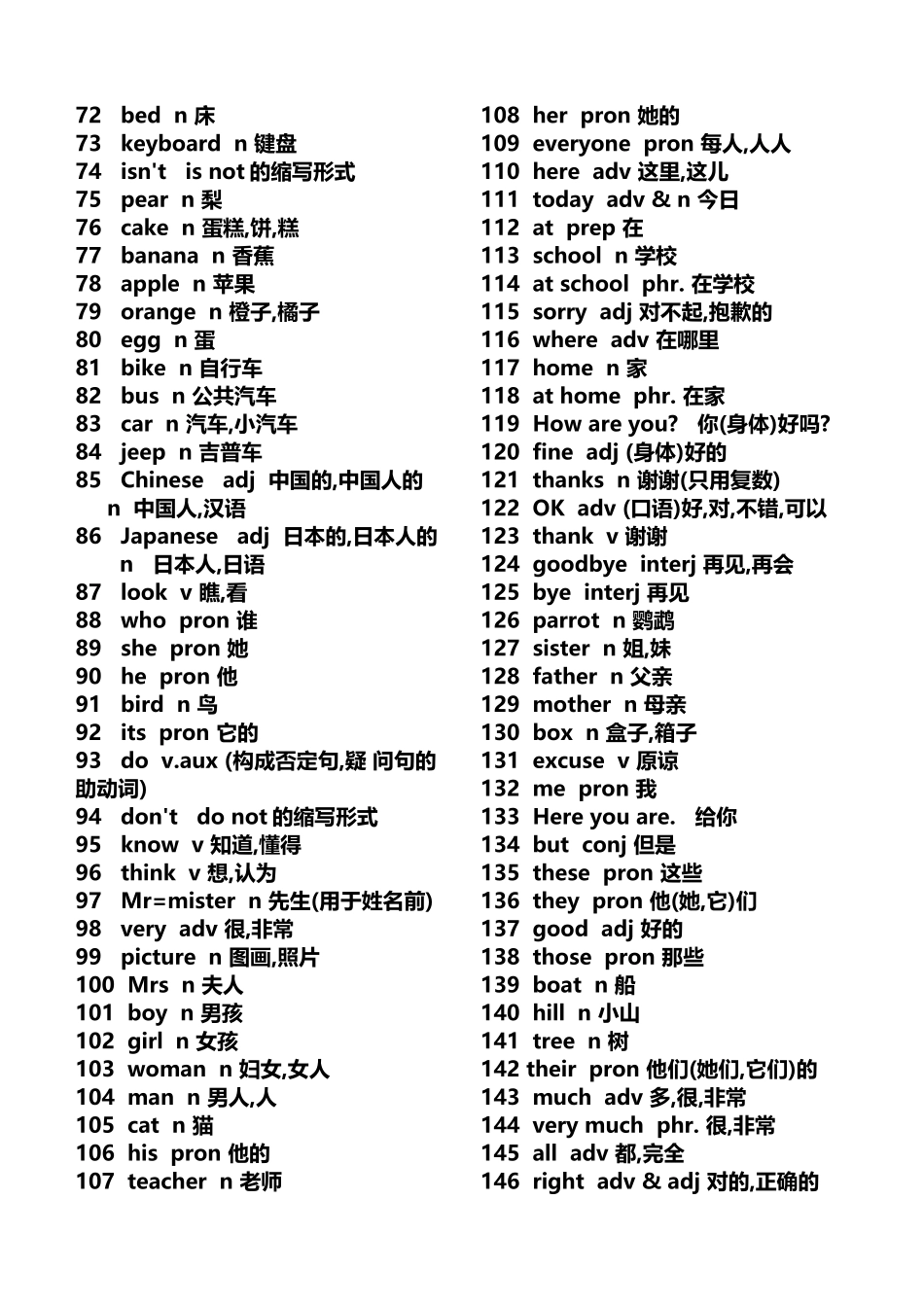 初中英语单词表_第3页