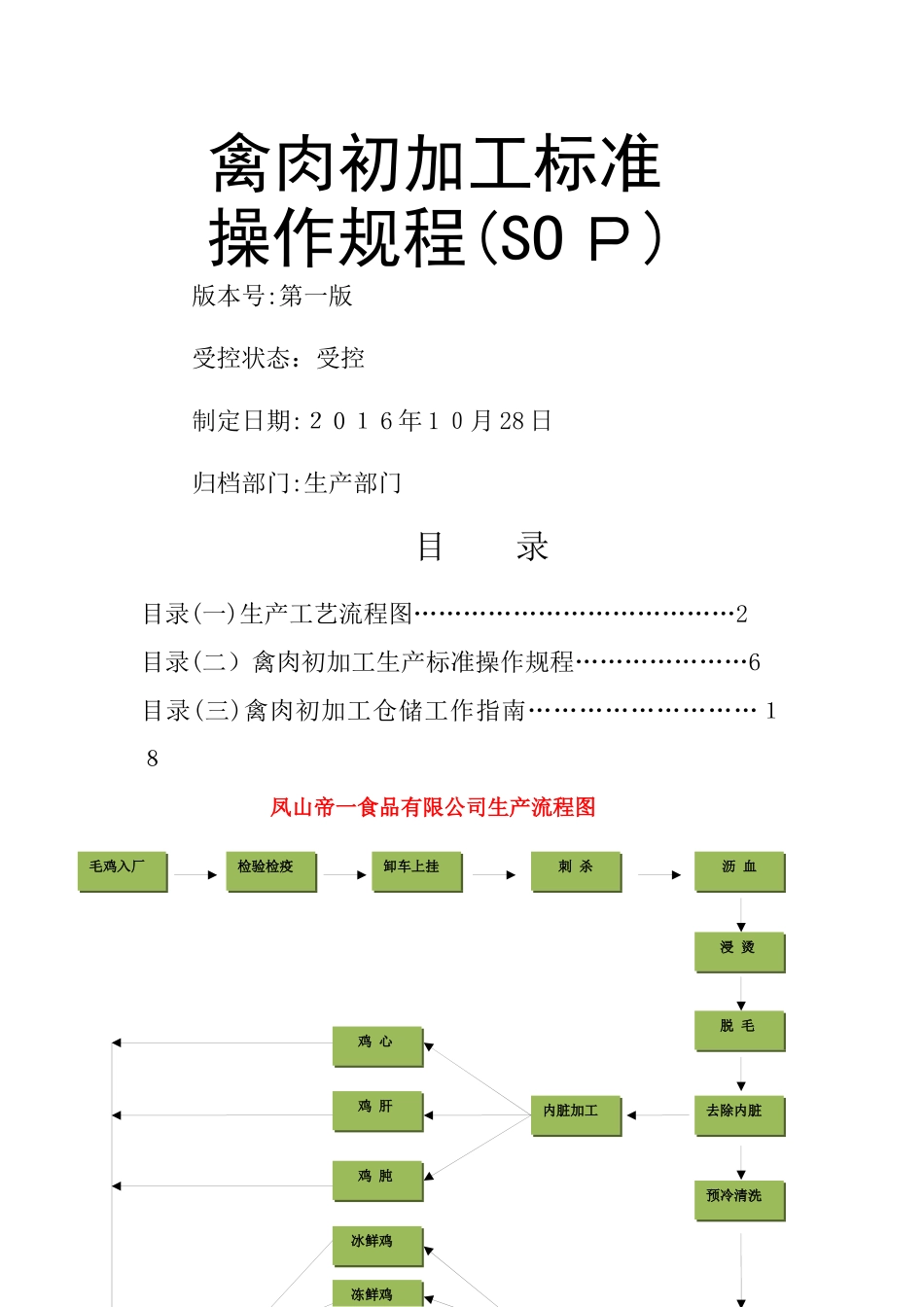 初加工生产标准操作规程_第1页