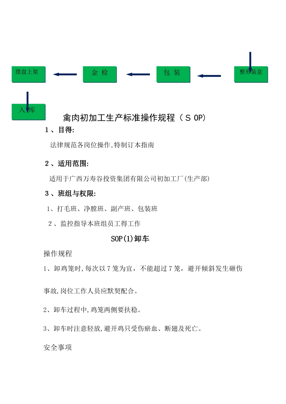 初加工生产标准操作规程_第3页