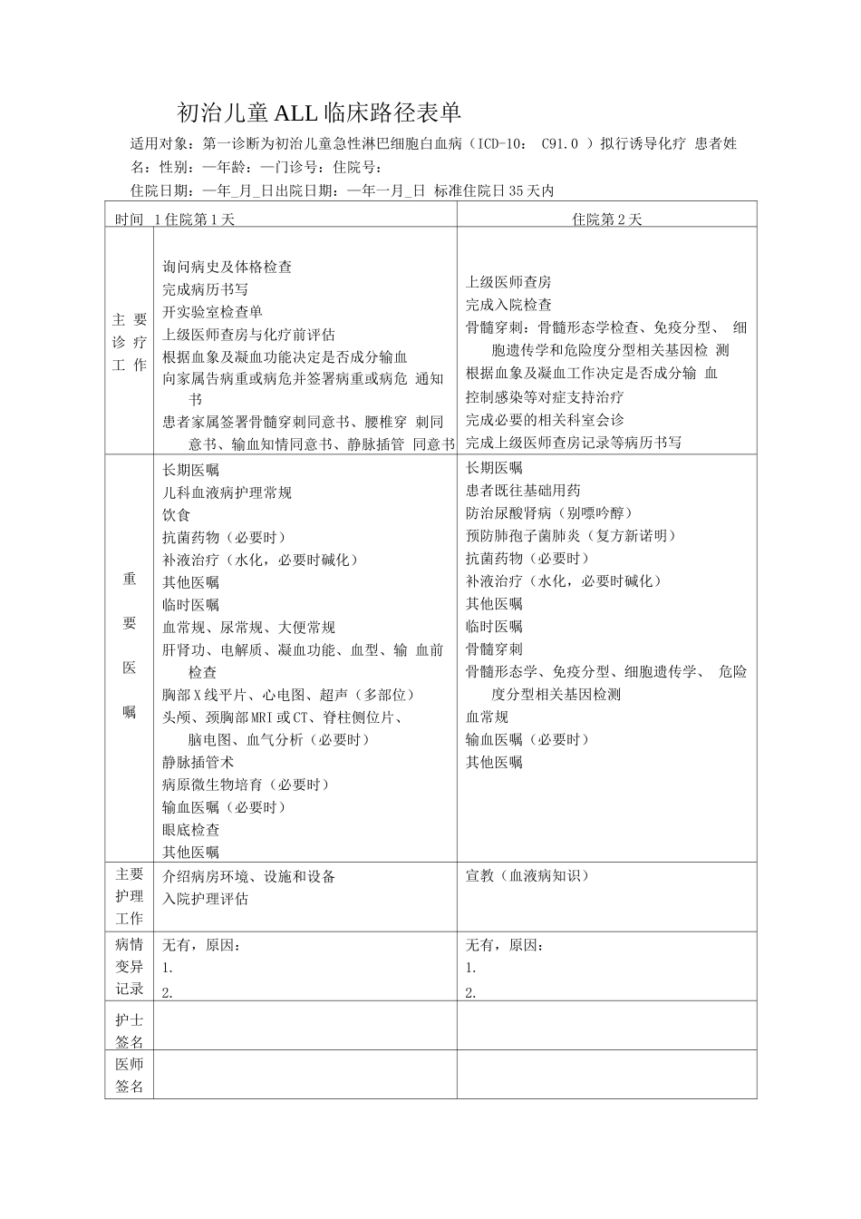 初治儿童ALL临床路径表单_第1页