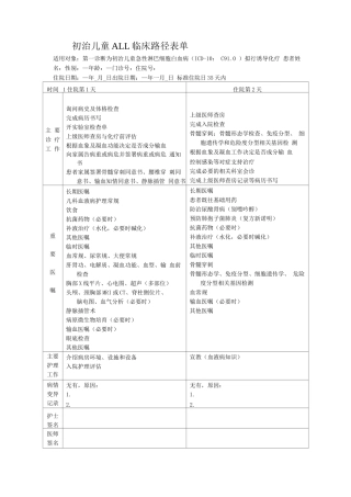 初治儿童ALL临床路径表单