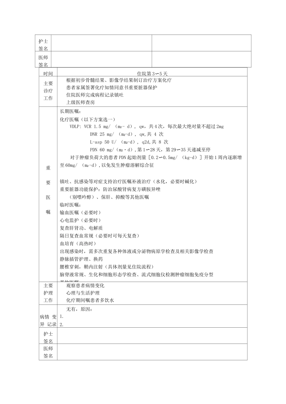 初治儿童LBL临床路径表单_第2页