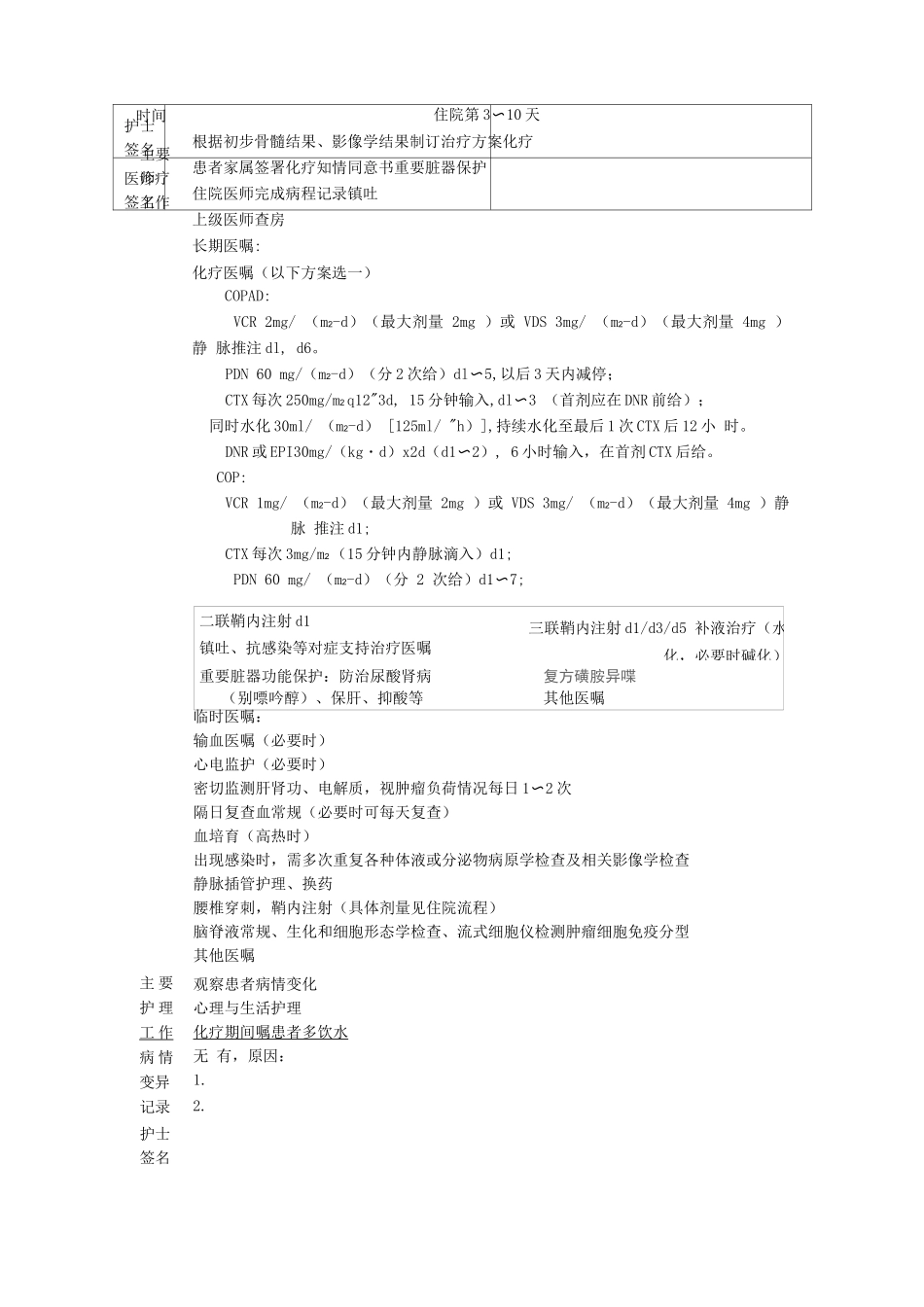 初治儿童MBL临床路径表单_第2页