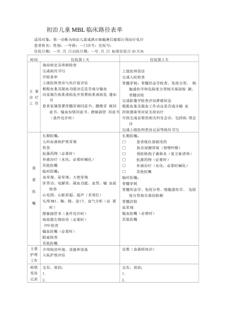 初治儿童MBL临床路径表单