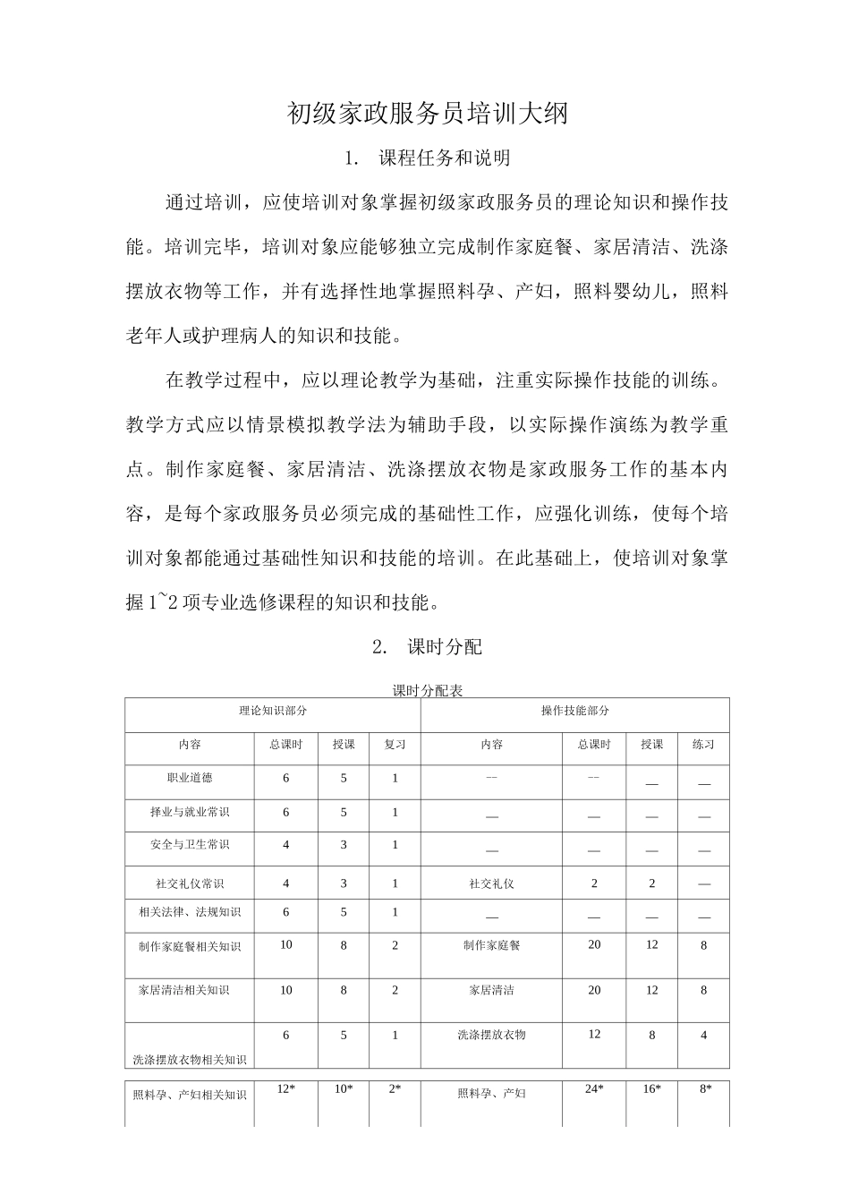 初级家政服务员教学大纲_第1页