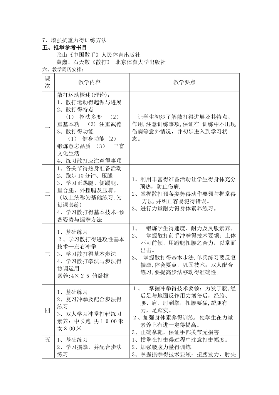 初级散打课程教学大纲_第2页