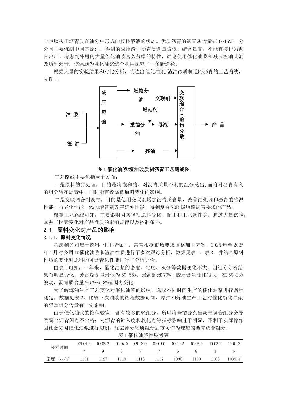 利用催化油浆制沥青技术研究_第2页