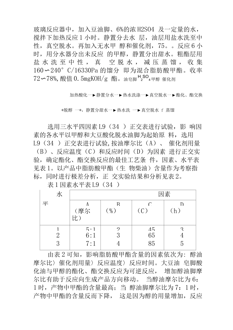 利用豆油皂脚制备生物柴油_第2页
