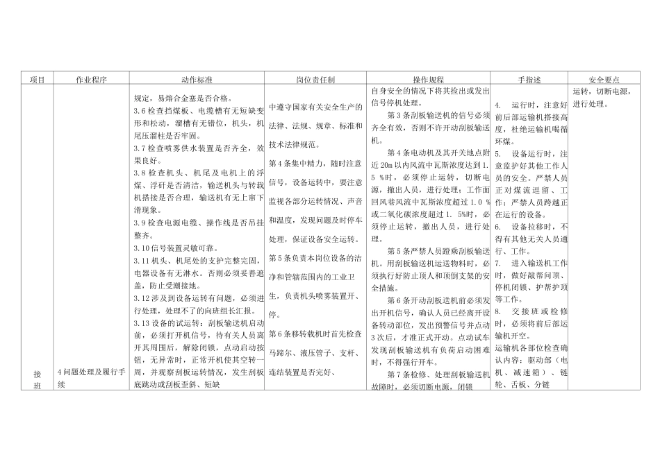 刮板机司机作业标准岗位作业标准标准作业卡_第2页