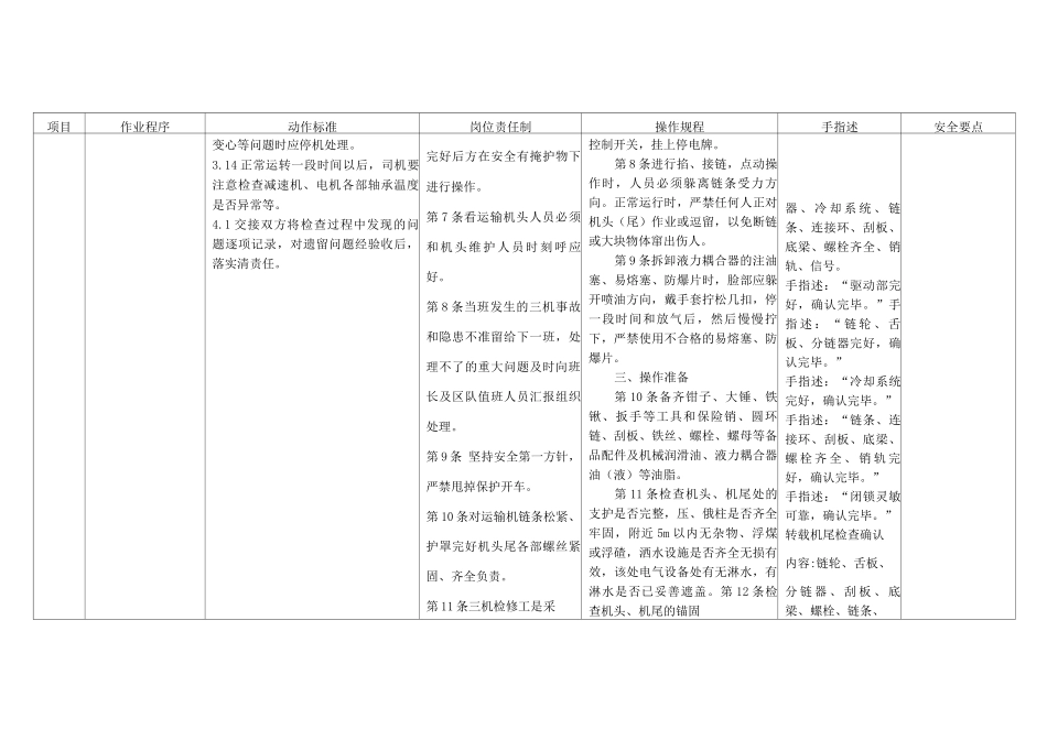 刮板机司机作业标准岗位作业标准标准作业卡_第3页