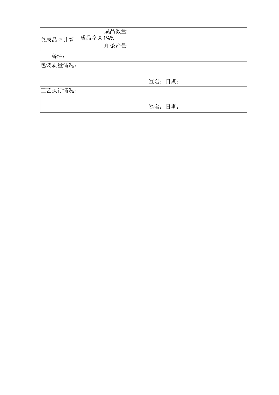 制剂室批配制记录表—包装_第2页