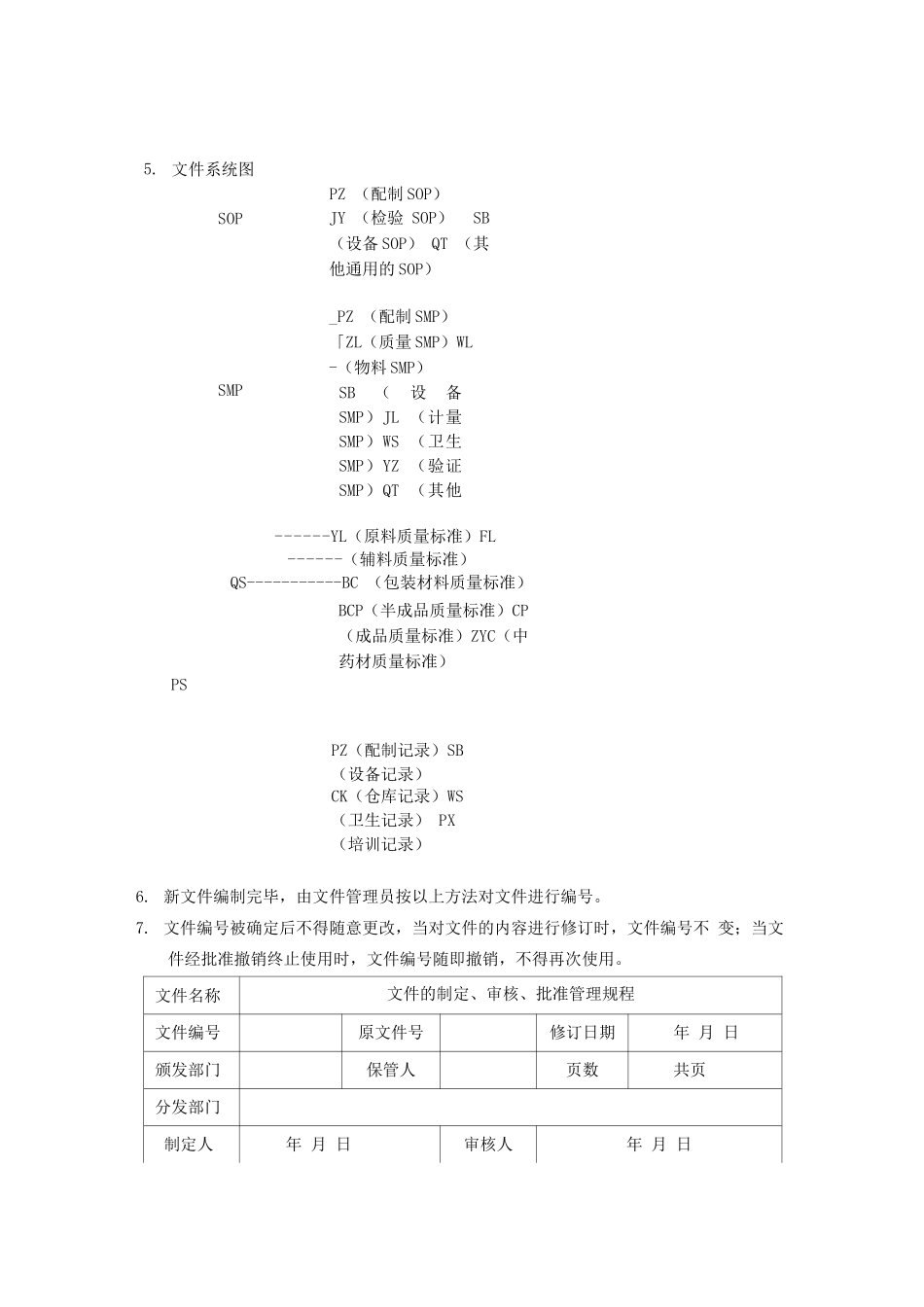 制剂室文件管理制度_第2页