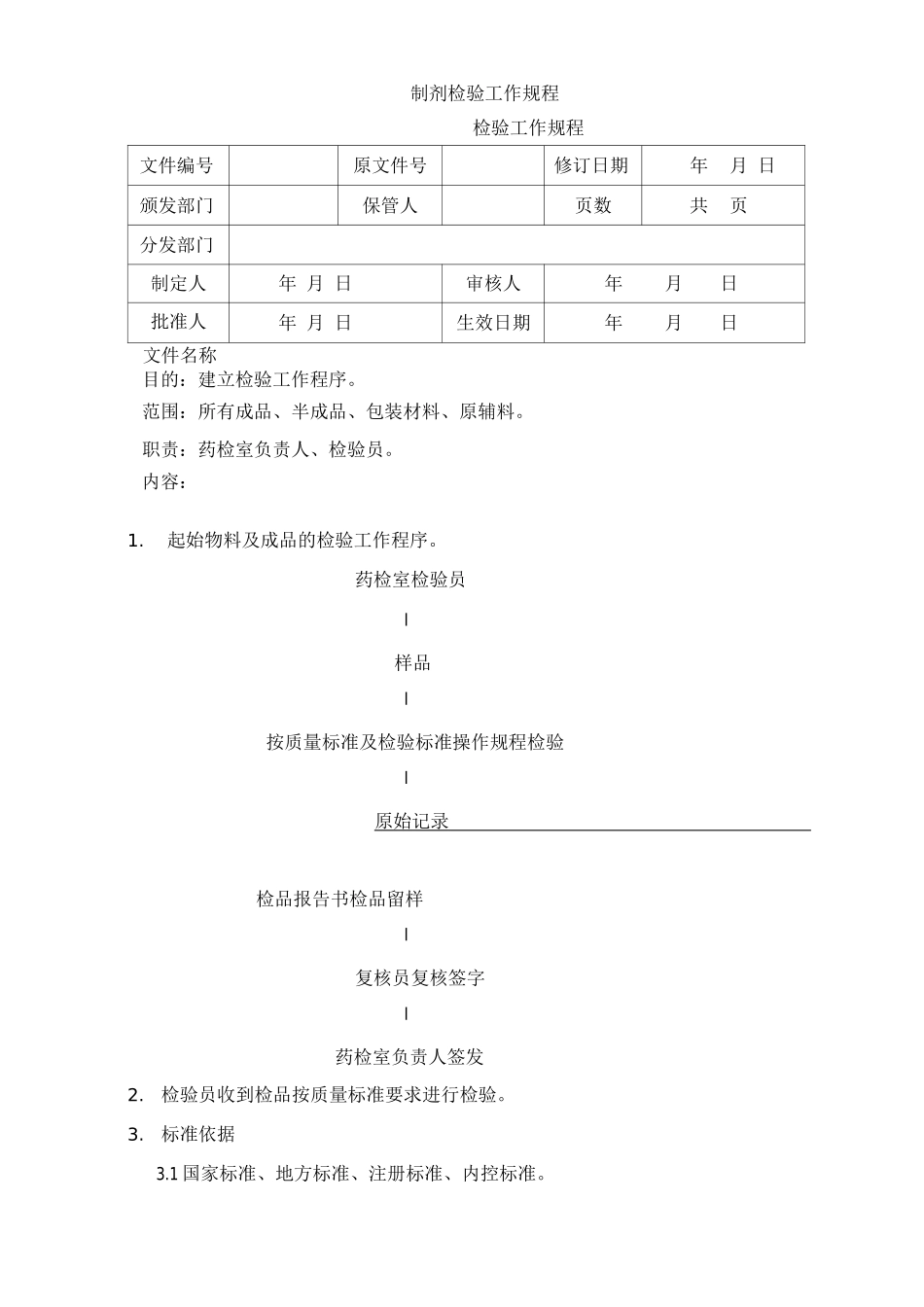 制剂检验工作规程_第1页