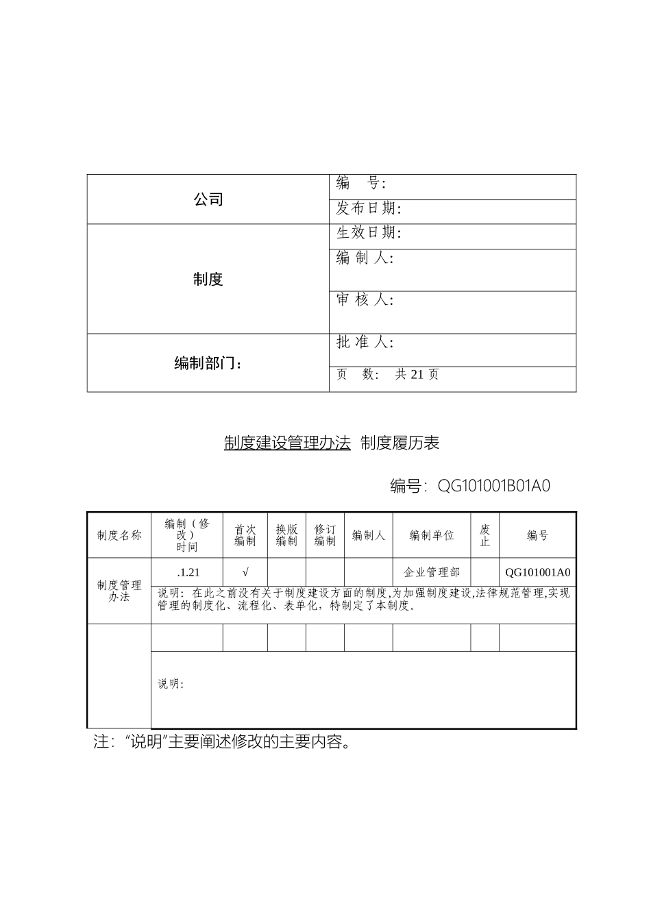 制度建设管理办法完整版_第2页
