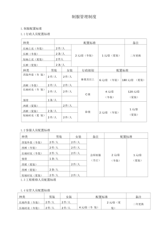 制服管理制度