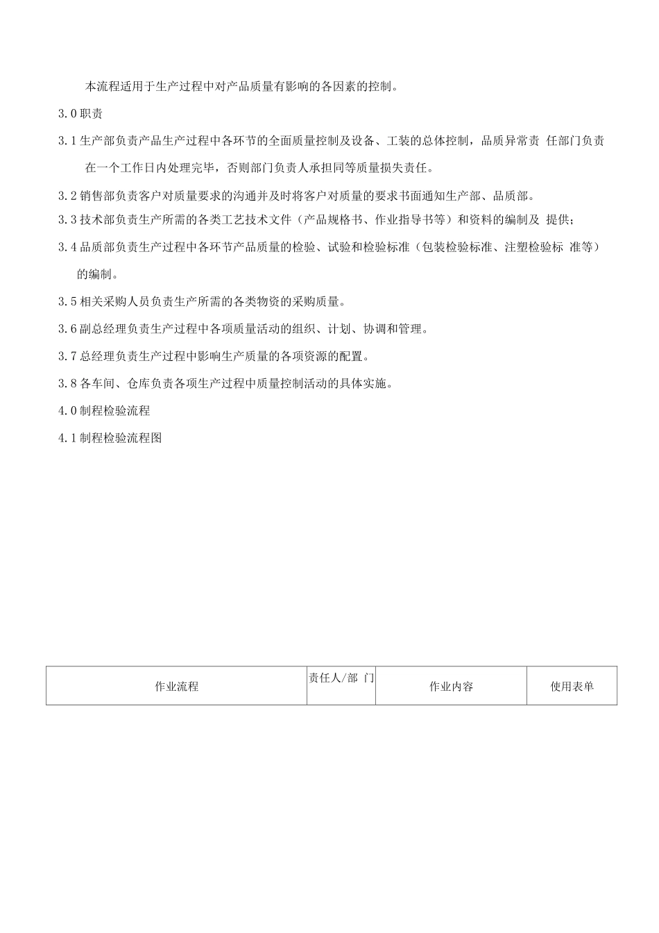 制程检验作业控制流程_第2页