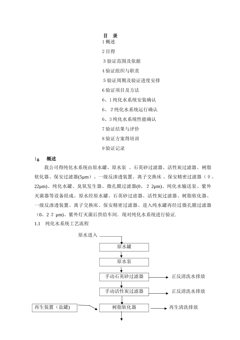 制药厂纯化水系统GMP验证方案_第1页