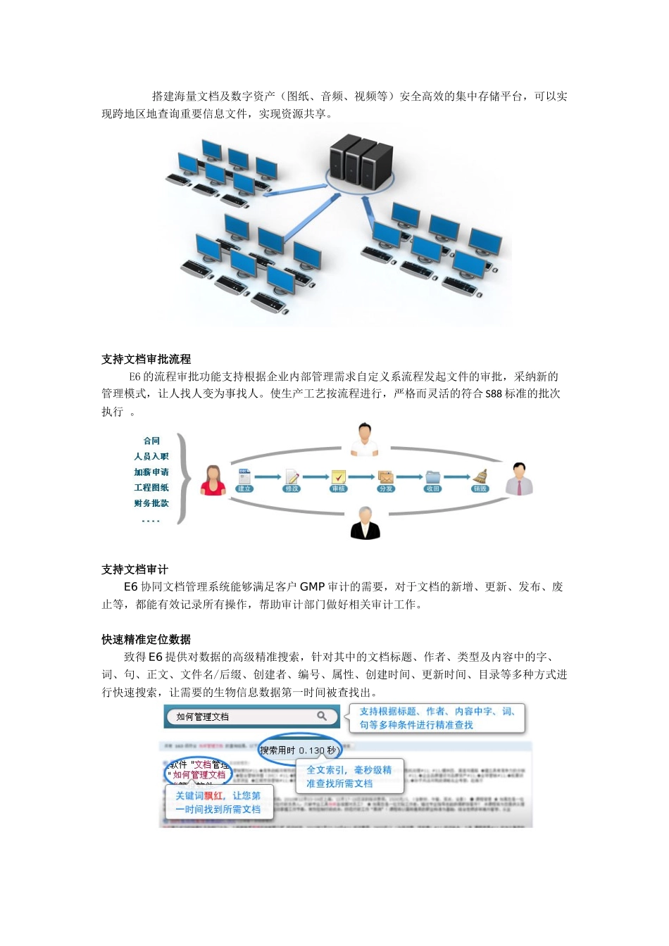 制药生命科学行业文档管理的解决方案_第2页