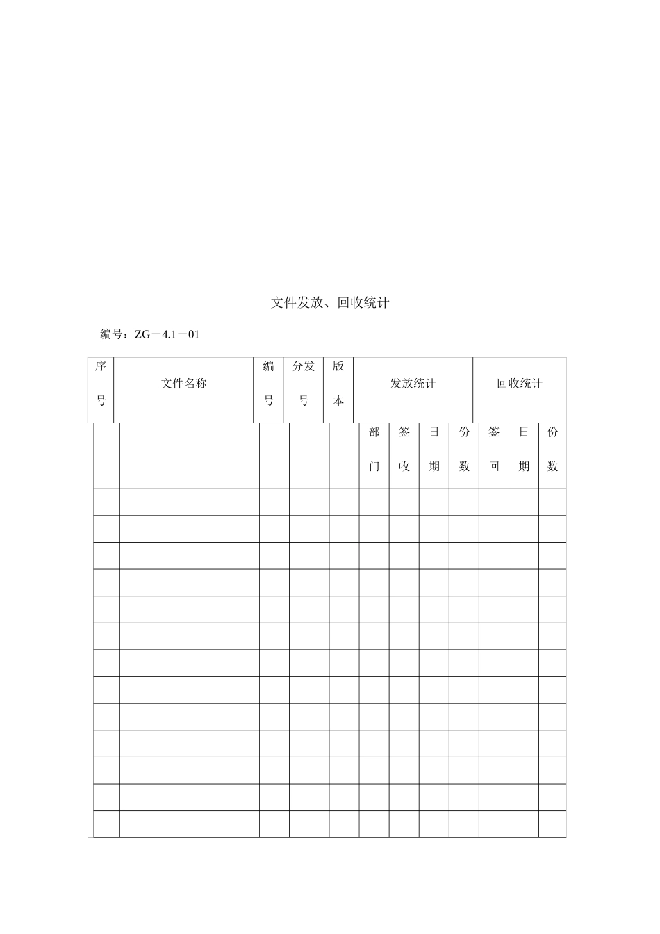 制造业ISO9001体系记录表格_第3页