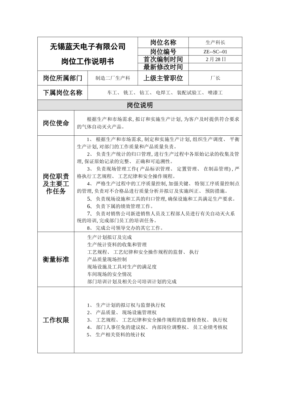 制造二厂生产科岗位工作说明书_第2页