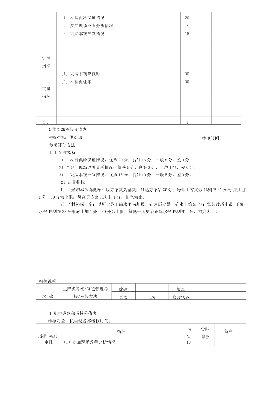 制造管理考核_第3页