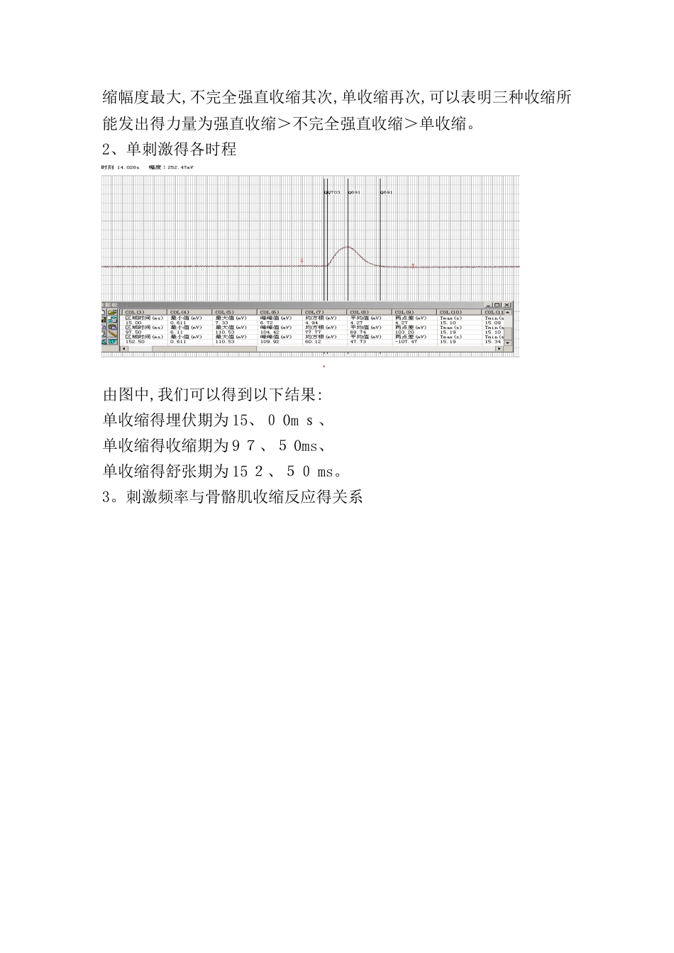 刺激强度和频率与骨骼肌收缩反应的关系_第3页