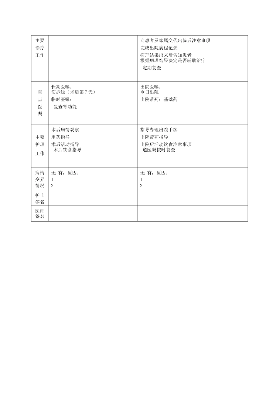 前列腺癌临床路径表单_第3页