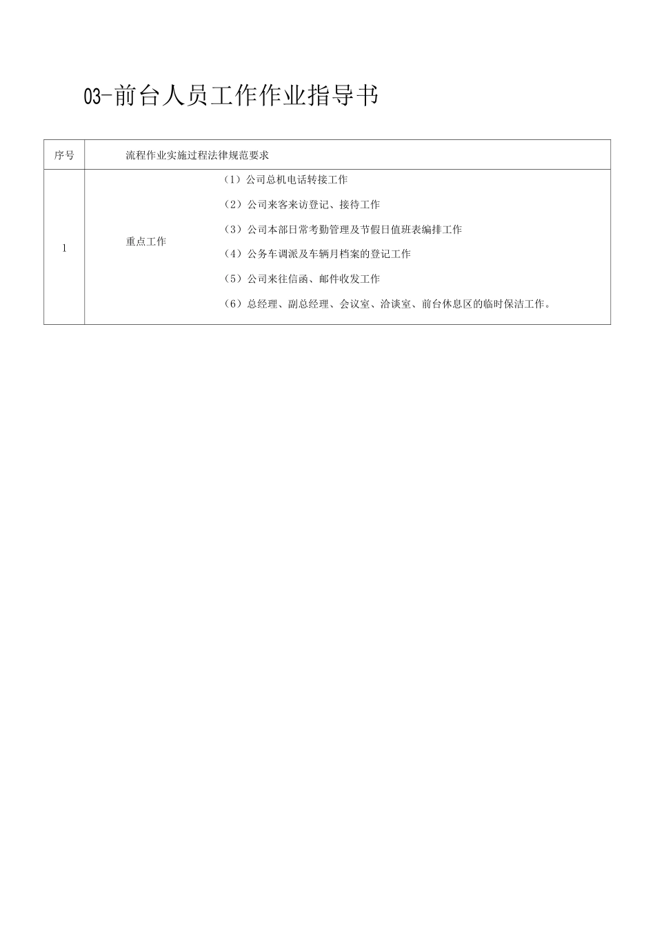 前台作业指导书_第1页