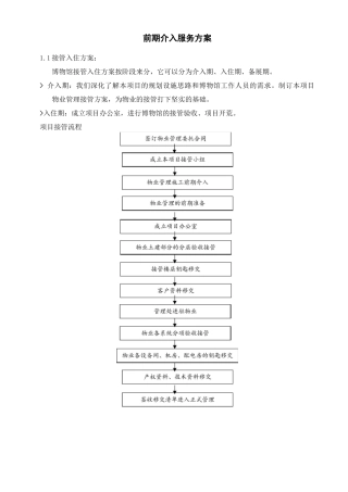 前期介入服务方案