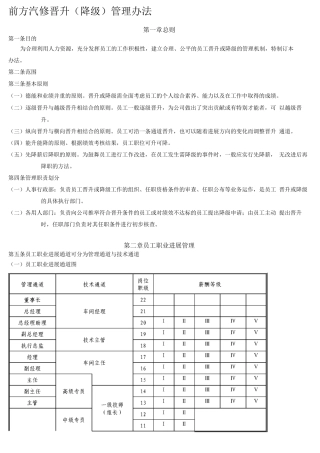 前方汽修晋升制度