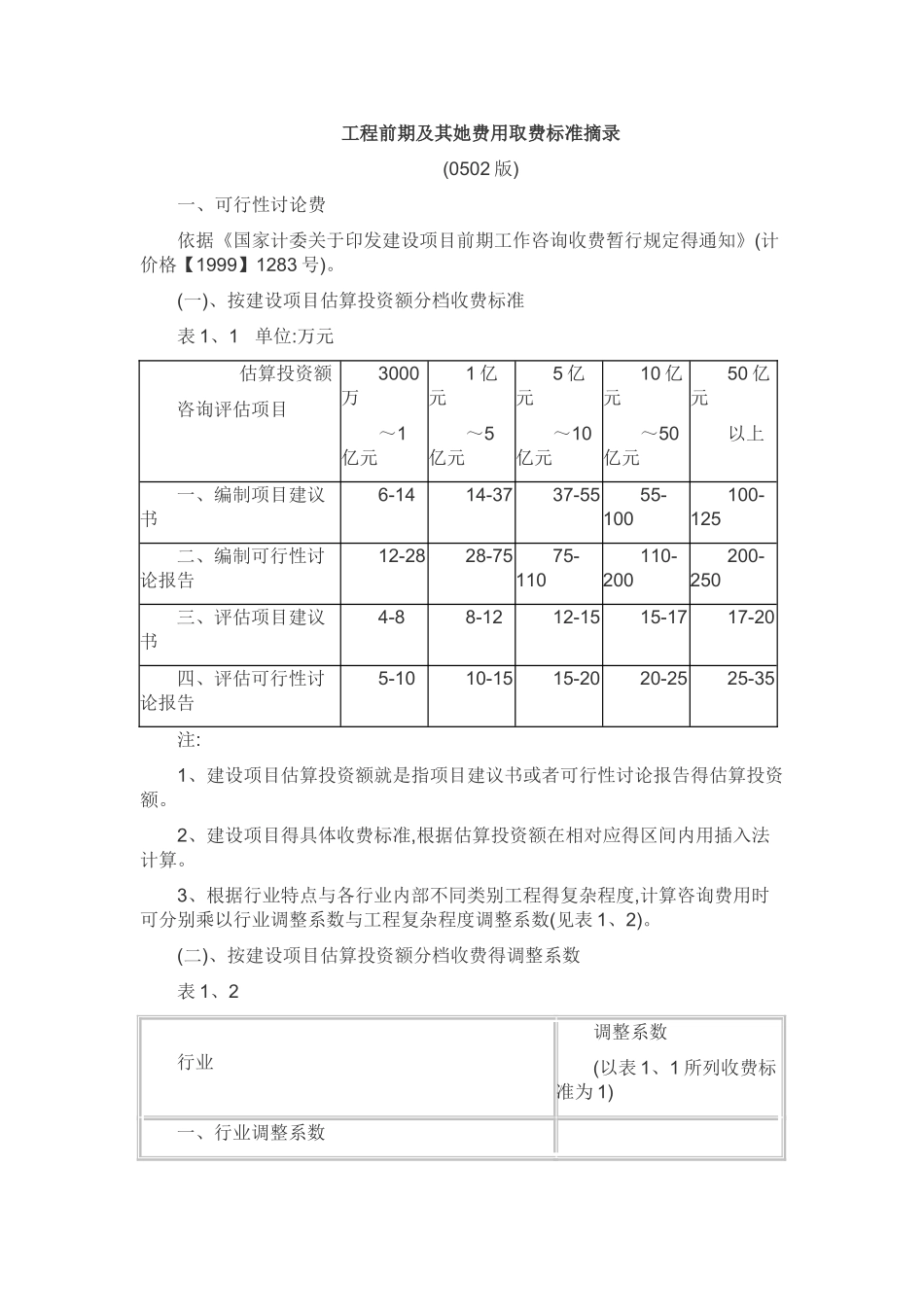 前期工程取费标准_第1页