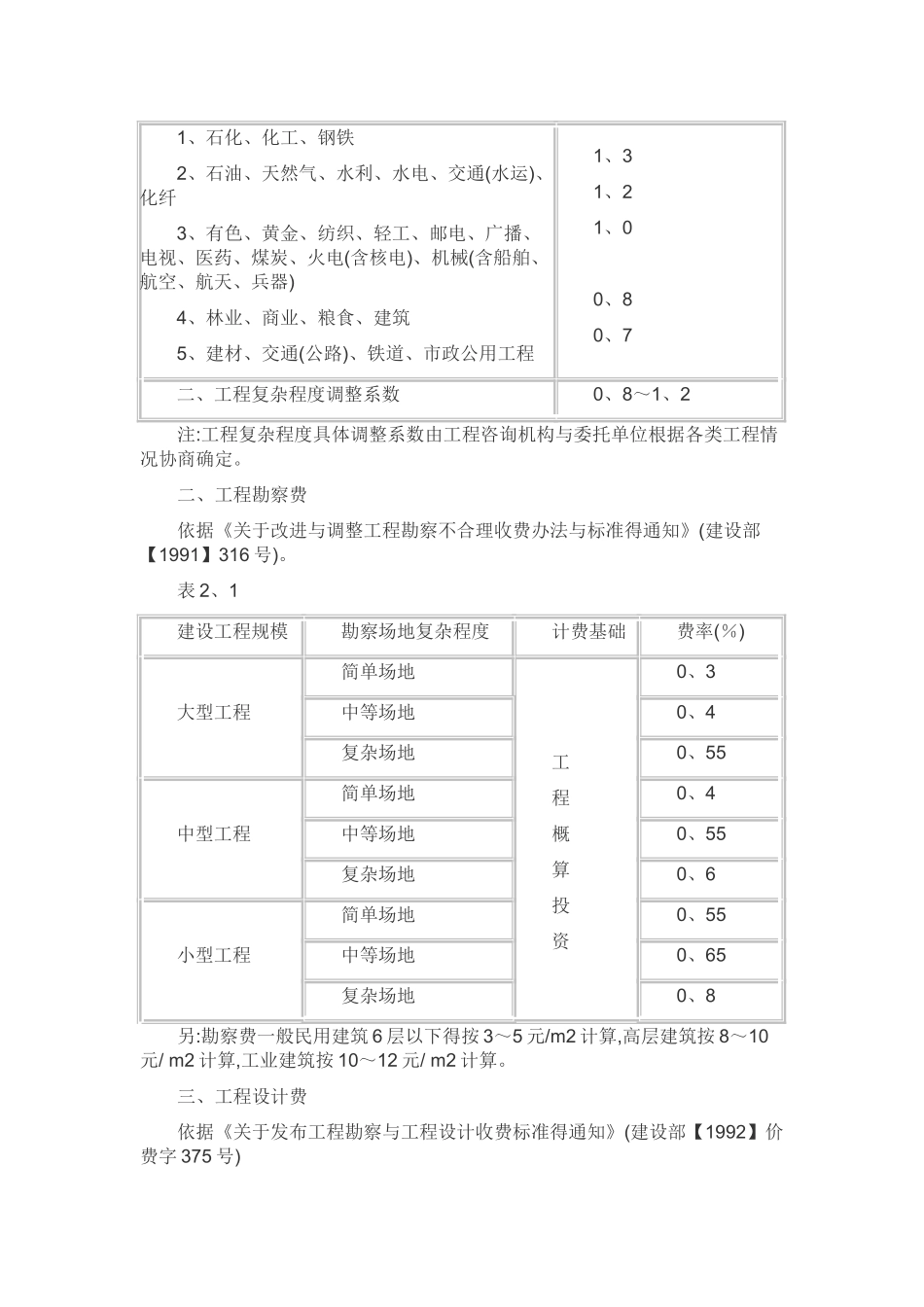 前期工程取费标准_第2页