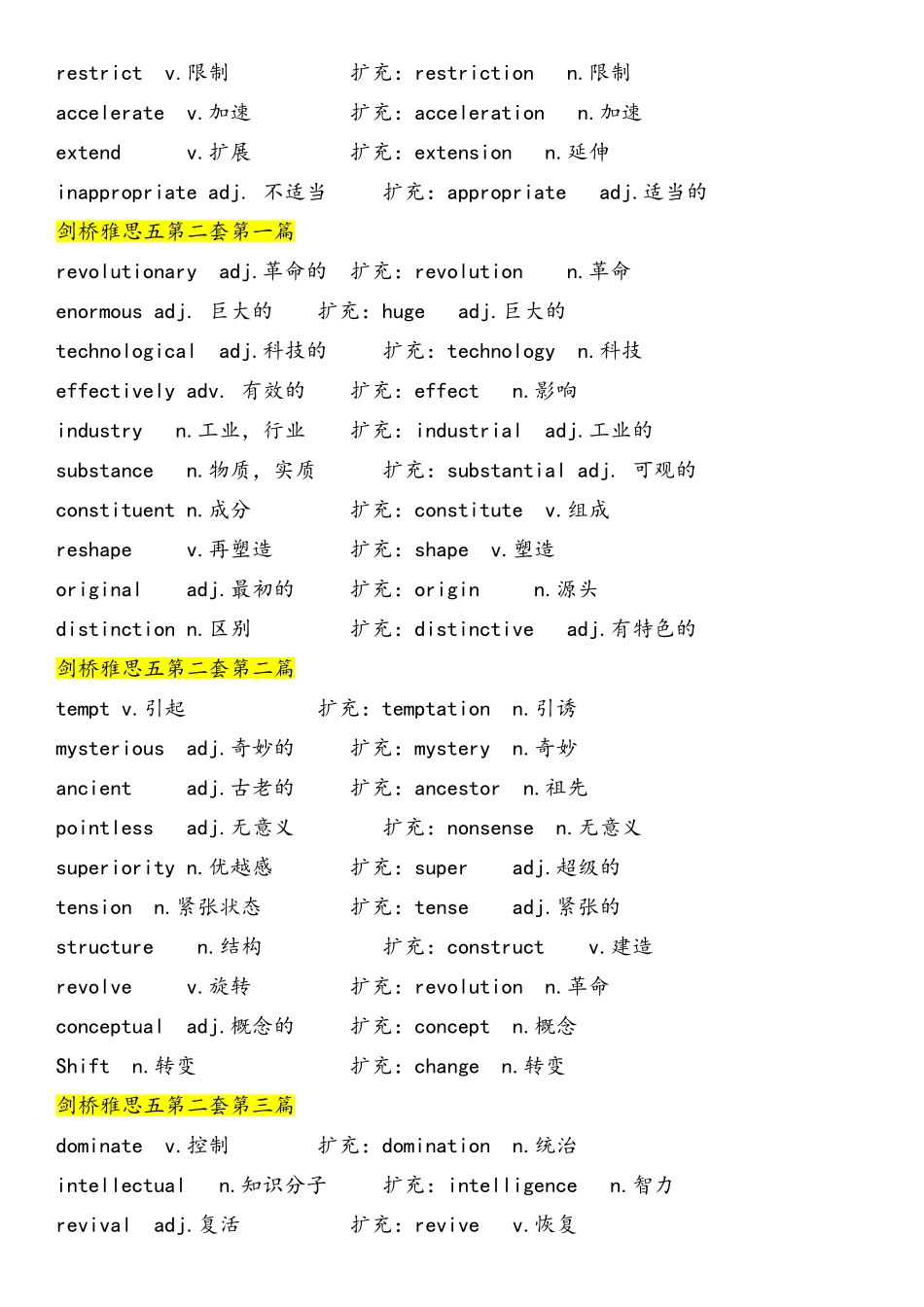 剑59强化阅读词汇_第2页