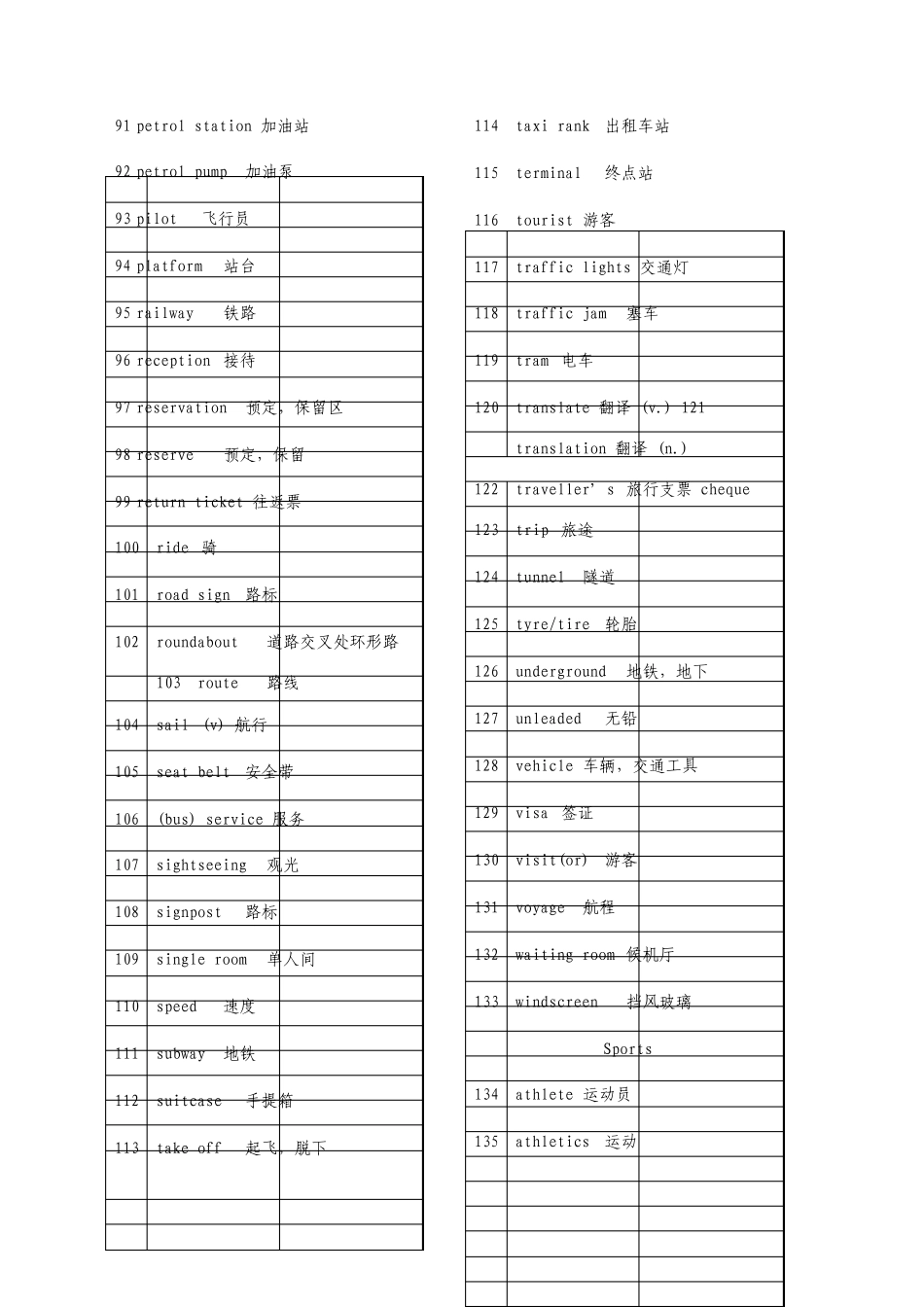 剑桥考试PET词汇PETTopicList_第3页