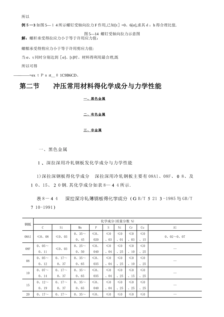 剪切计算及常用材料强度_第2页