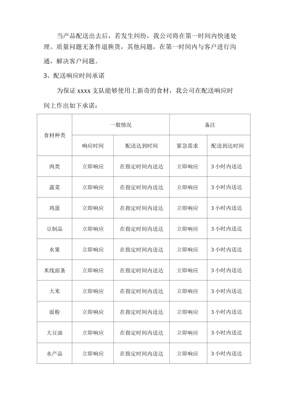 副食品供应配送进度管理方案_第2页