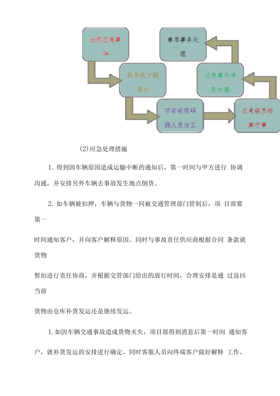 副食品配送应急处理方案2_第2页