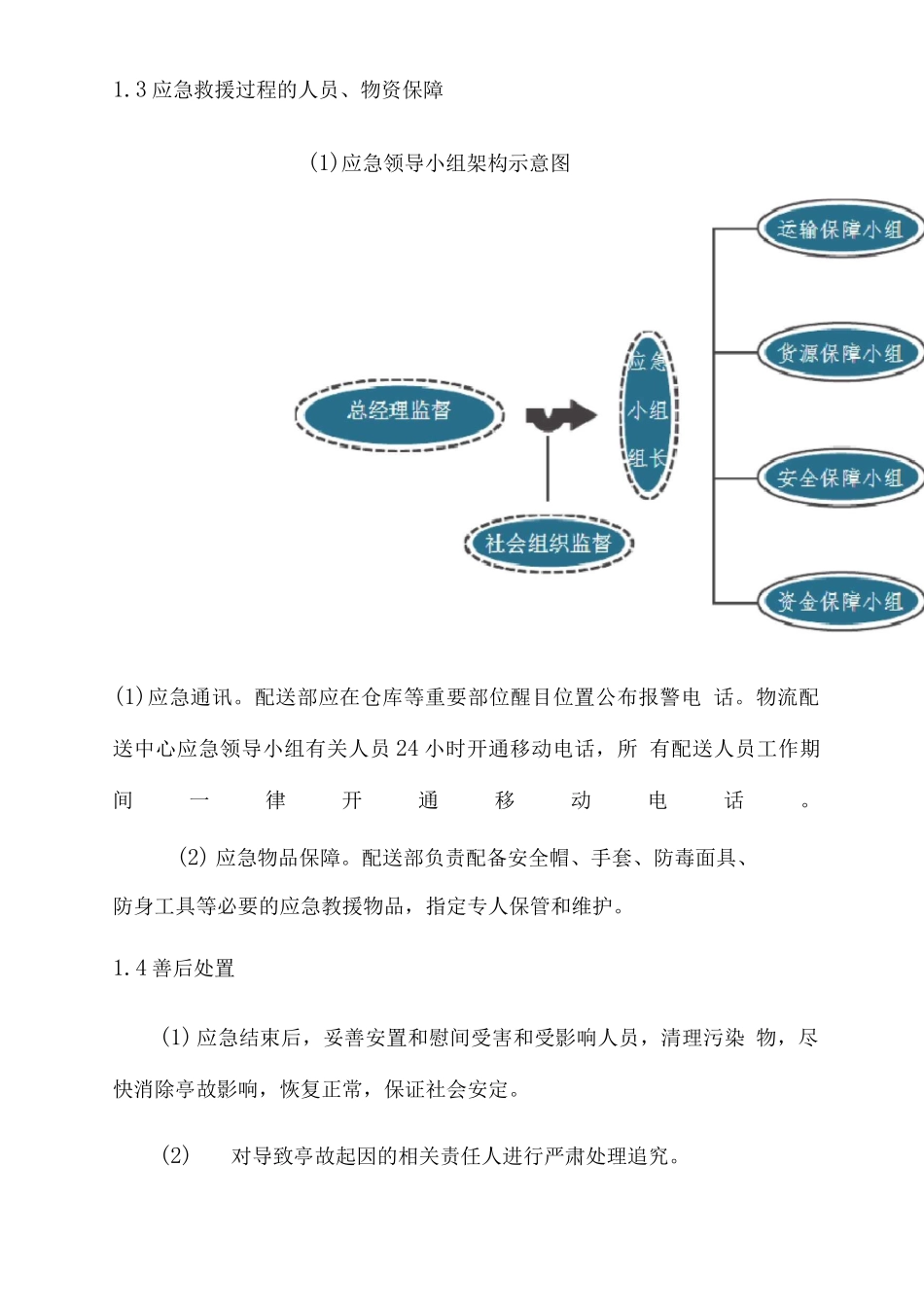 副食品配送应急处理方案2_第3页