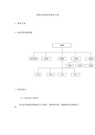 副食品采购总体服务方案