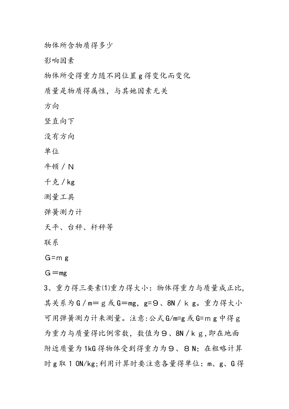 力和机械章末整合_第2页