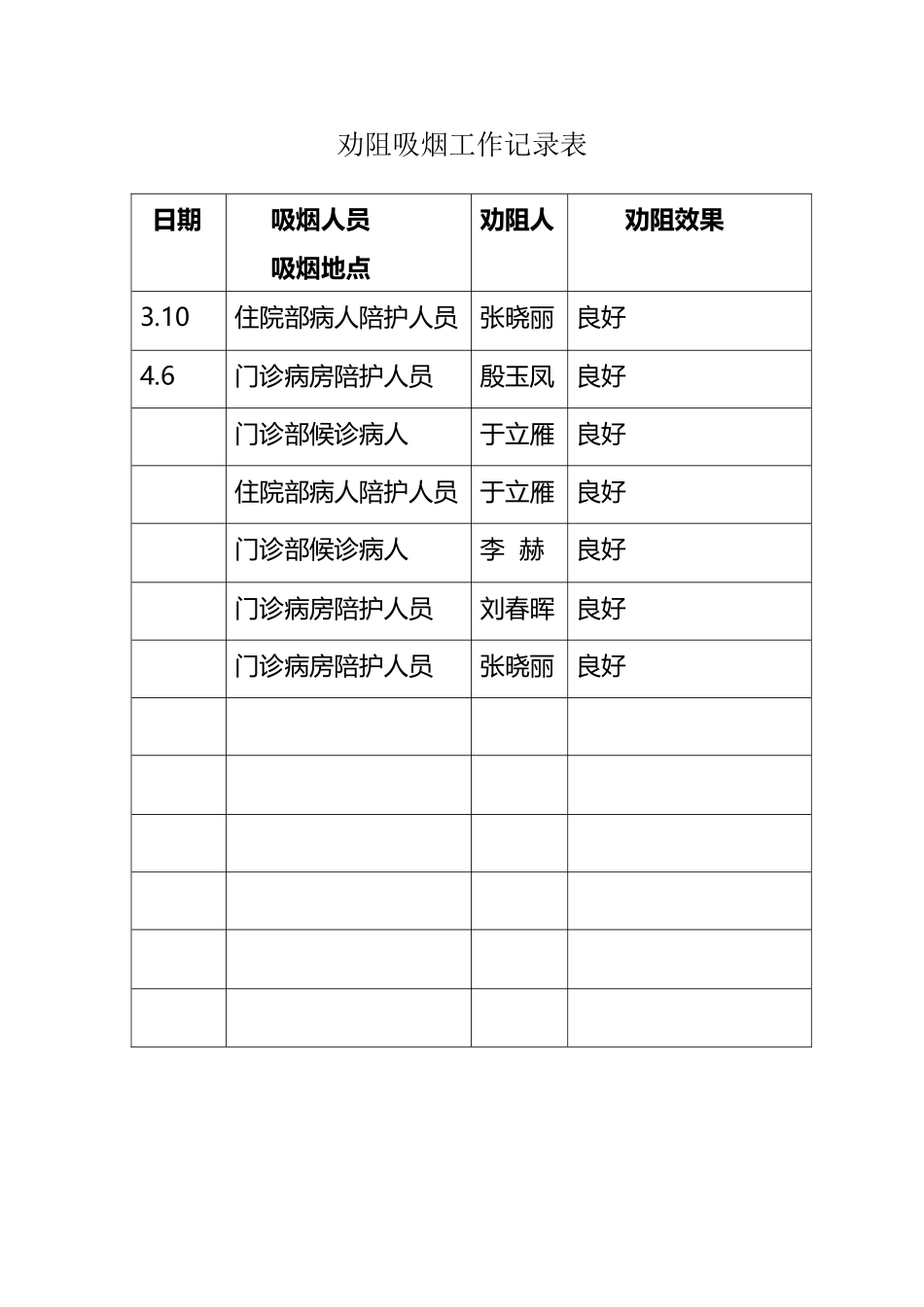 劝阻吸烟工作记录表_第2页