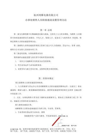 办事处销售人员职级通道设置管理办