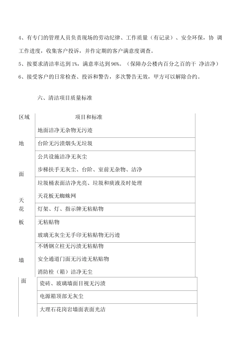 办公大楼保洁服务专项方案_第3页