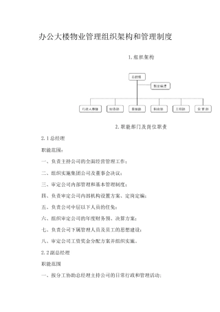 办公大楼物业管理组织架构和管理制度