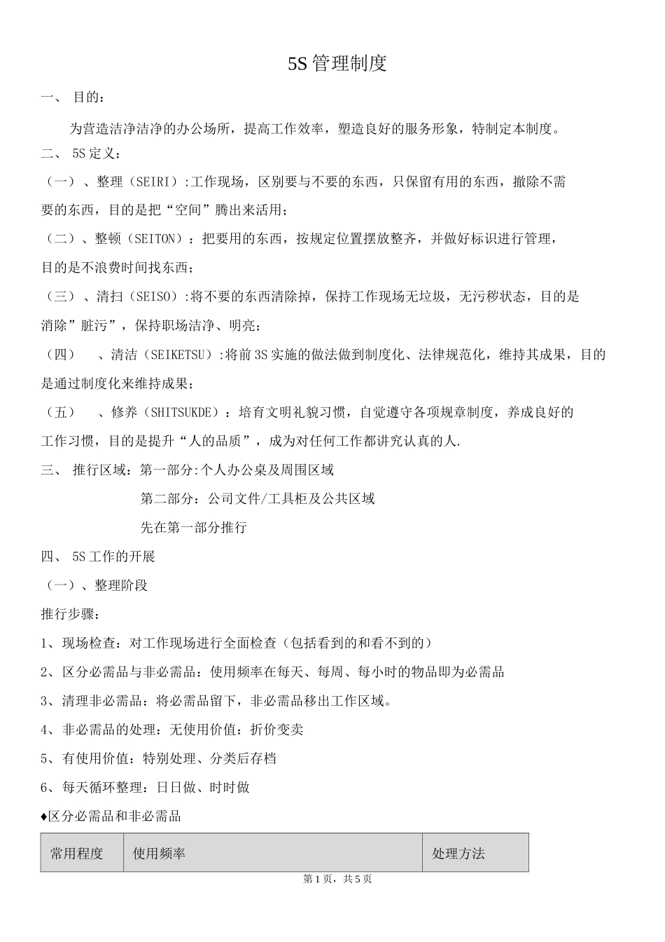 办公室5S管理制度_第1页