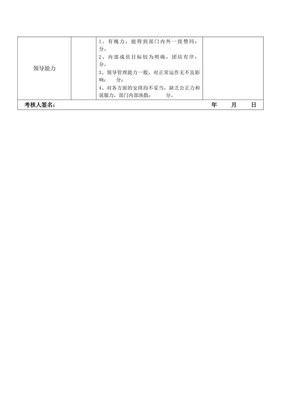 办公室主任绩效考核_第2页