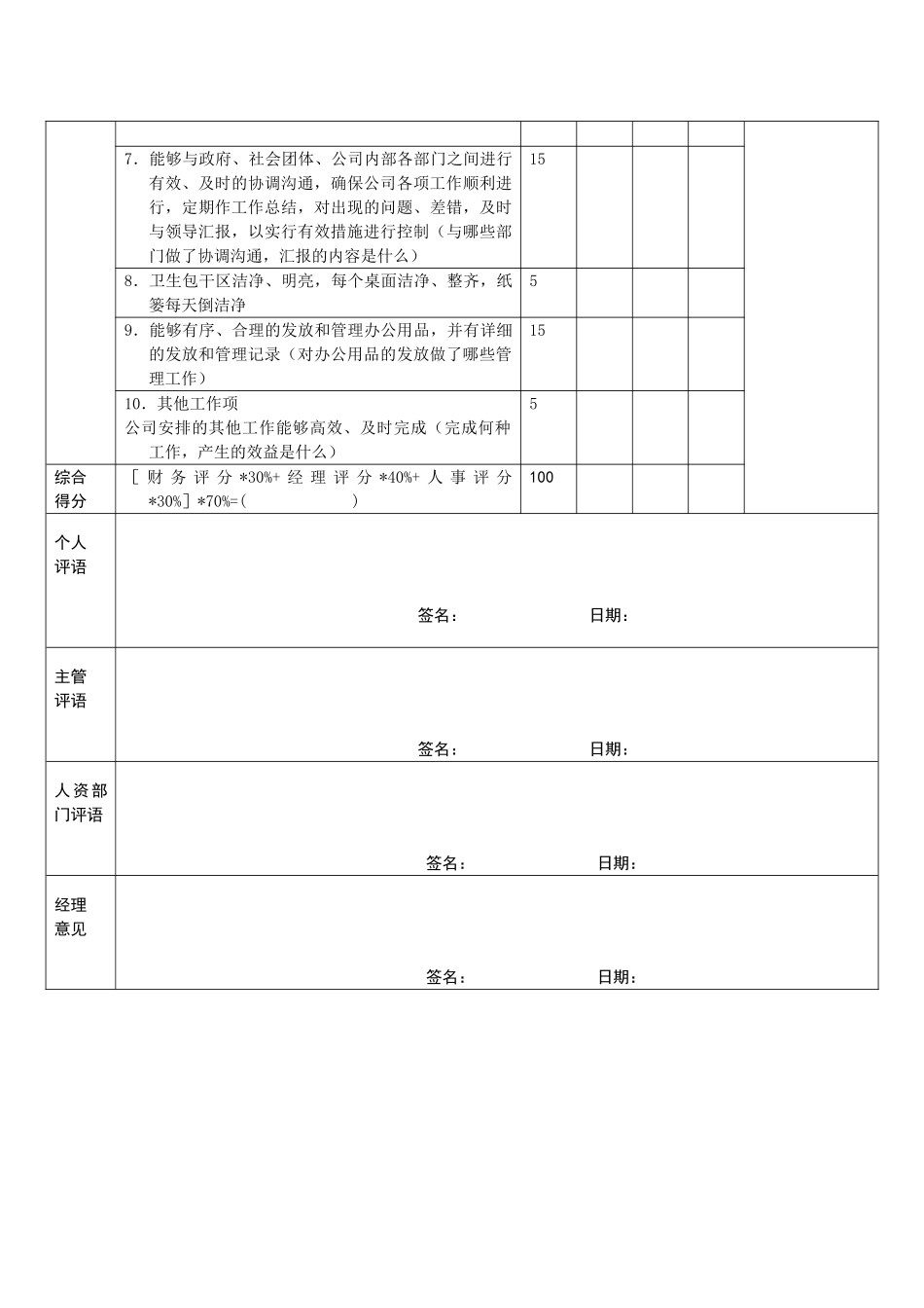 办公室主任绩效考核表_第2页