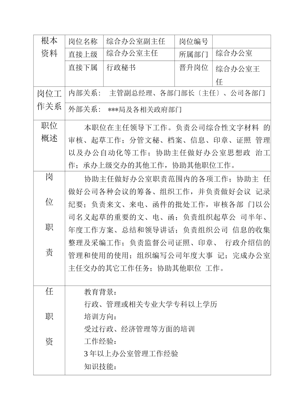 办公室岗位说明书_第3页