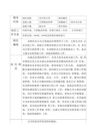 办公室岗位说明书